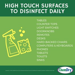 Cleaning High Touch Points